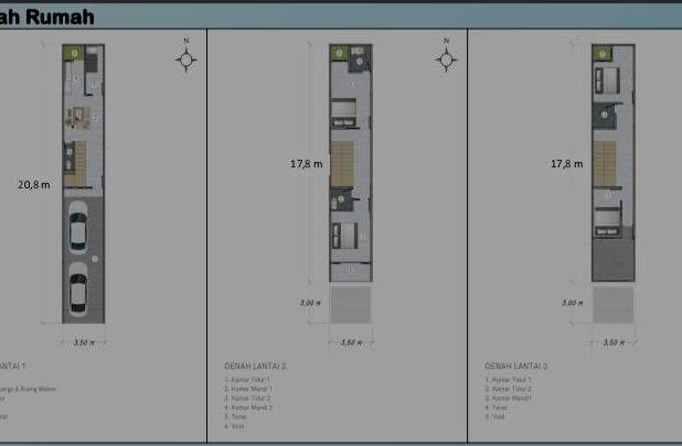 Perumahan Cluster Way Seputih Tanjung Duren Jakarta Barat, dekat Mall, Tol, Kampus, RS
