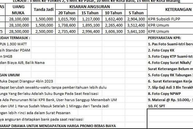 Rumah Termurah Konsep Villa View Alam Di Griya Tama Karangploso