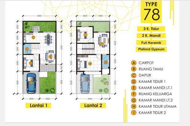 dijual harga perdana rumah golden city residence bengkong