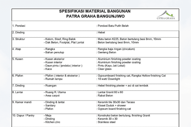 Rumah Murah Jogja Siap Huni Lokasi Tepi Jalan