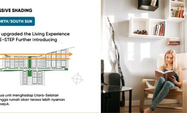 Rumah Dijual Di Bukit Permata Cluster Permata Valley Harga Mulai 1.2 M