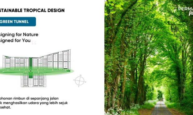 Rumah Dijual Di Bukit Permata Cluster Permata Valley Harga Mulai 1.2 M