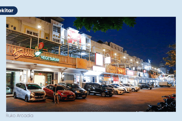 Ruko baru 2 Lantai  harga 1.2M di pusat kota Gading Serpong