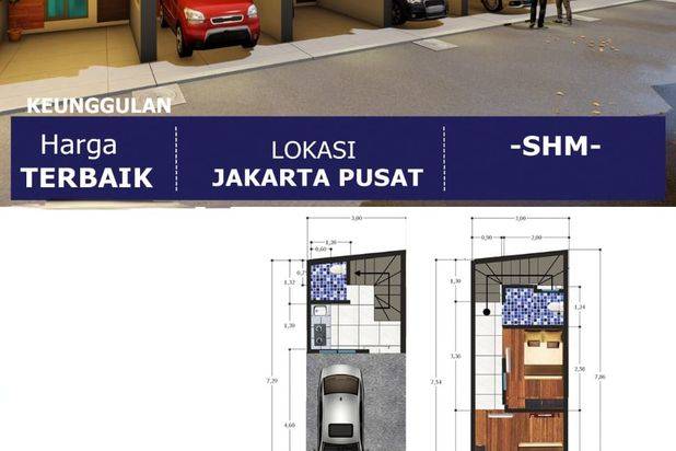 RUMAH MURAH BRAND NEW CLUSTER DE RUCI JAKARTA PUSAT SANGAT STRATEGIS