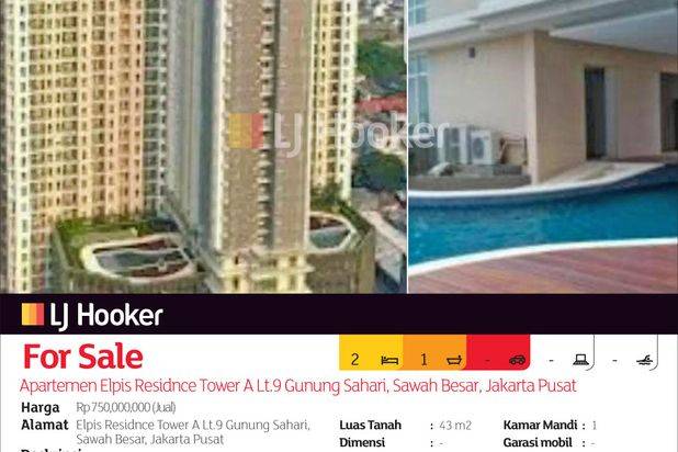 Apartemen Elpis Residnce Tower A Lt.9 Gunung Sahari, Sawah Besar, Jakarta Pusat