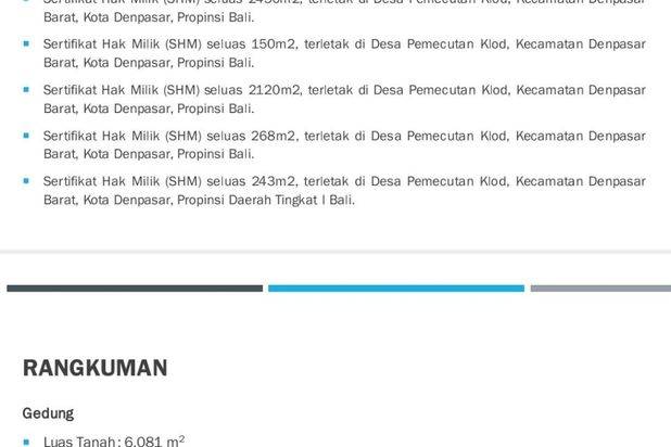 Di Jual bangunan Ex Shorum daerah Denpasar Bali