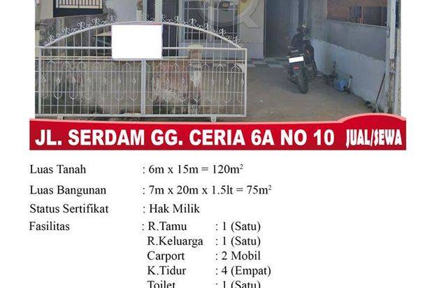 Rumah Dekat GAIA Mall, sekolah, pasar dan kamar 4 hrg cuma 20jt