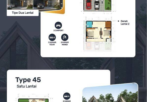 Rumah Nyaman dan Strategis Dekat Kampus UNS Solo