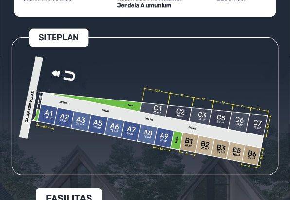 Rumah Nyaman dan Strategis Dekat Kampus UNS Solo