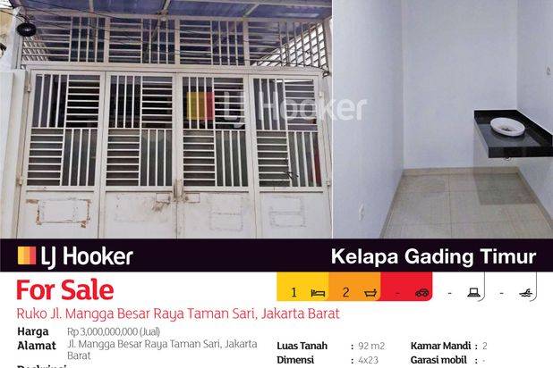 Ruko Jl. Mangga Besar Raya Taman Sari, Jakarta Barat