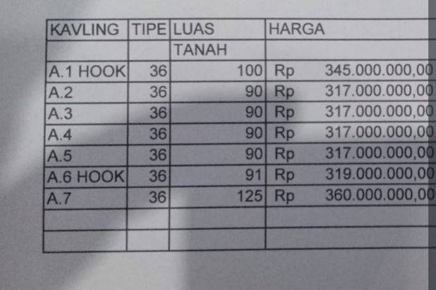 RUMAH CANTIK DESAIN MODERN DAERAH STRATEGIS