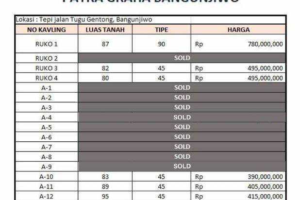 SPESIAL LEBARAN BELI RUMAH DISKON BESAR2AN (SAMPAI 25JT)
