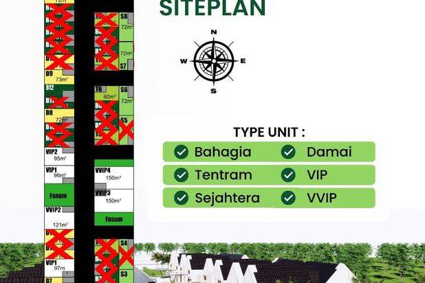 Rumah Murah Di Sukoharjo Jual Cepat Harga Promo