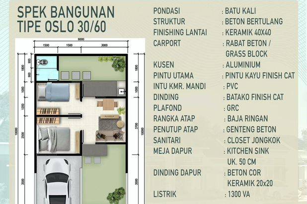 perum Griya Mulya Indah