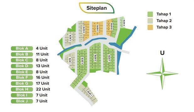 Siteplane