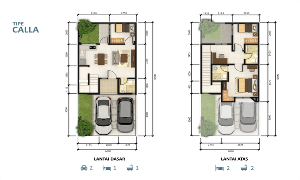 Rumah Baru Cluster Catriona Suvarna Sutera Tangerang