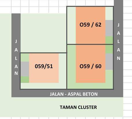 Rumah Murah, Rumah Minimalis, Rumah Obral