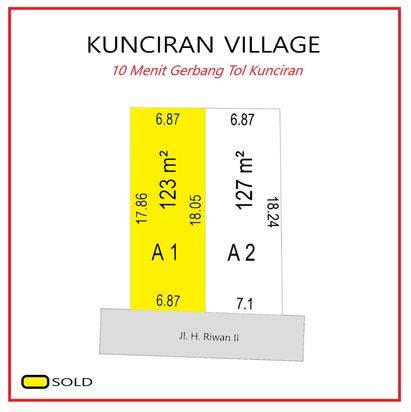 Jual Tanah Kavling Investasi Dekat Gerbang Tol Kunciran Tangerang