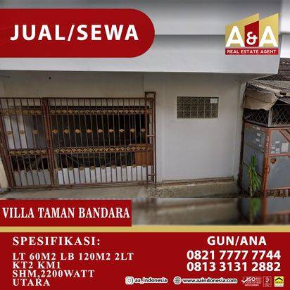 DIJUAL/DISEWAKAN RUMAH SIAP HUNI LOKASI TANGERANG