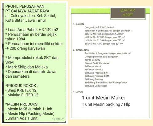 PABRIK ROKOK AKTIF HARGA ISTIMEWA DI SENTUL KOTA BLITAR. 
