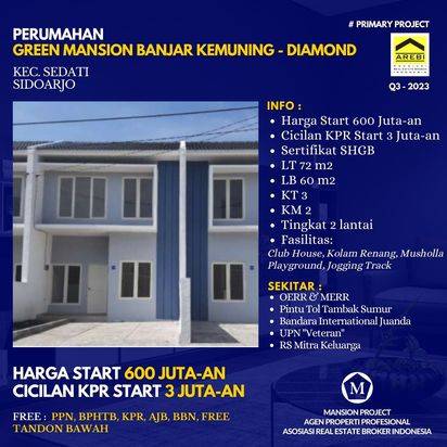 RUMAH 2 LANTAI CICILAN START 3 JUTAAN FREE SEMUA BIAYA LOKASI SEDATI SIDOARJO