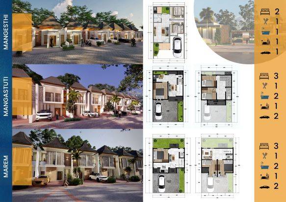 RUMAH CANTIK HARGA PROMO DI BANTUL SEDAYU