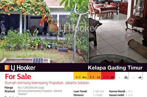 Rumah Kemang Mampang Prapatan, Jakarta Selatan
