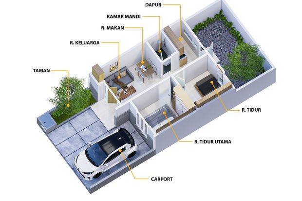 RUMAH SMARTHOME HANYA 400 JUTAAN TEPI JALAN DI GAMPING