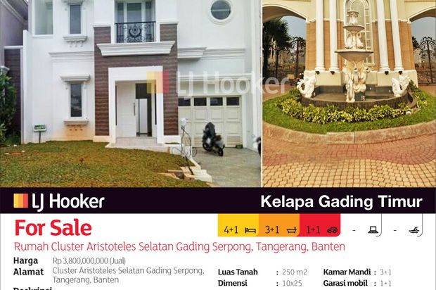 Rumah Cluster Aristoteles Selatan Gading Serpong, Tangerang, Banten
