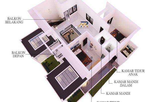 Rumah Dijual di Yogyakarta
