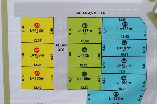 RUMAH MURAH CANTIK DAN MINIMALIS DI KALASAN