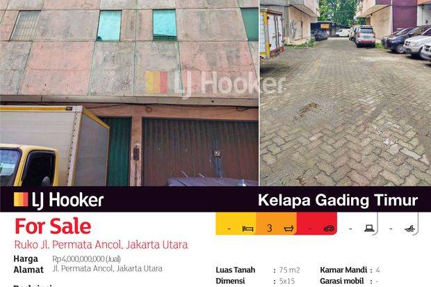 Ruko Jl. Permata Ancol, Jakarta Utara
