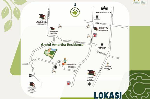 INVESTASI HUNIAN NYAMAN DI BANTUL DENGAN BERBAGAI KEUNGGULAN