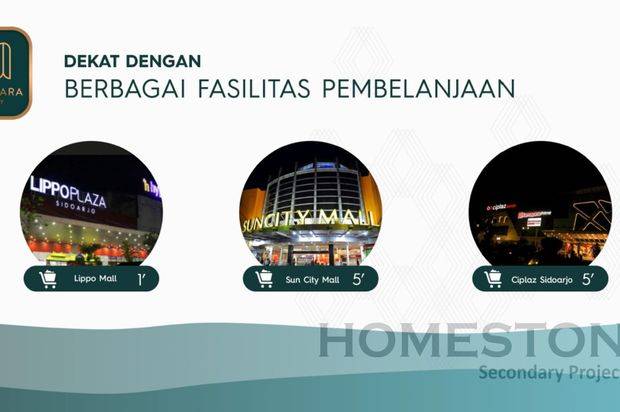 Dijual Rumah Siap Huni Mutiara City Type Monaco Sidoarjo | Br350 B