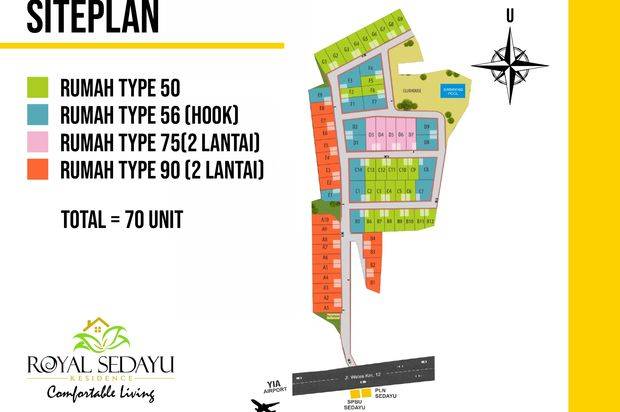 Rumah Sedayu Yogyakarta, Ada Diskon, 15 Km Universitas Gadjah Mada