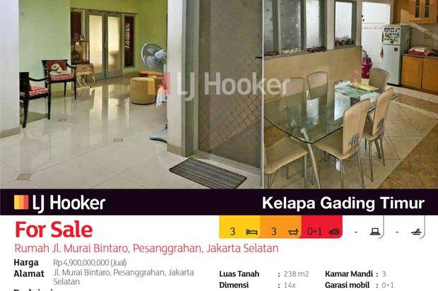 Rumah Jl. Murai Bintaro, Pesanggrahan, Jakarta Selatan