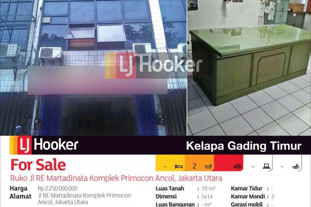 Ruko Jl. RE Martadinata Komplek Primocon Ancol, Jakarta Utara