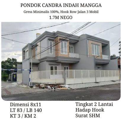 Rumah Pondok Chandra Indah Mangga Sidoarjo Surabaya Baru Minimalis