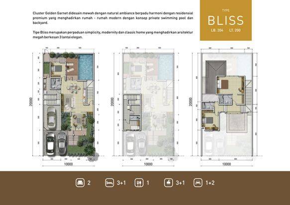 PGW. Dijual Rumah Tipe Bliss di Citraland Celebes Gowa.