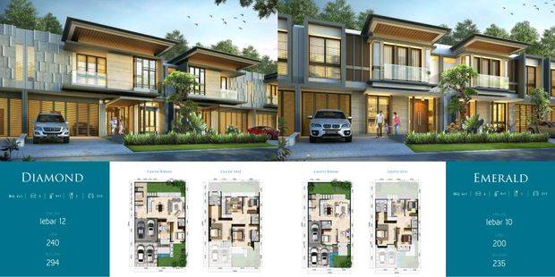 PMKS. Dijual Rumah Tipe Diamond di Citraland City Losari, Makassar.