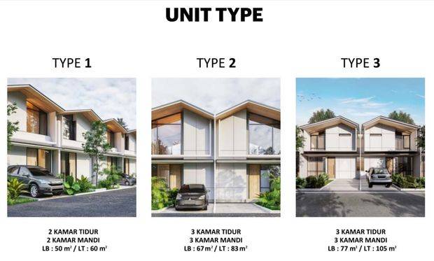 PMKS. Dijual Rumah Tipe 67/83 di Rolling Hills Tanjung Bunga Makassar.