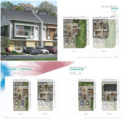 PMKS. Dijual Rumah Tipe (B8+) 133/112 di Beryl Summarecon Mutiara Makassar.