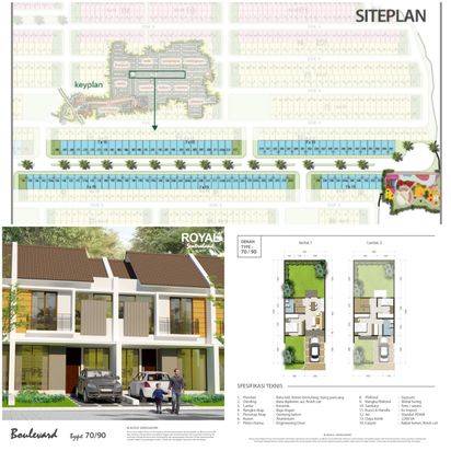 PMRS. Dijual Rumah Tipe 70/90 di Boulevard Royal Maros.