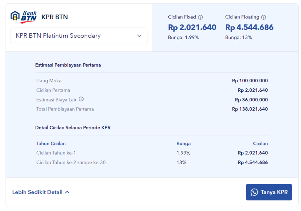 Simulasi KPR Rumah Second dari 5 Bank Ternama di Indonesia