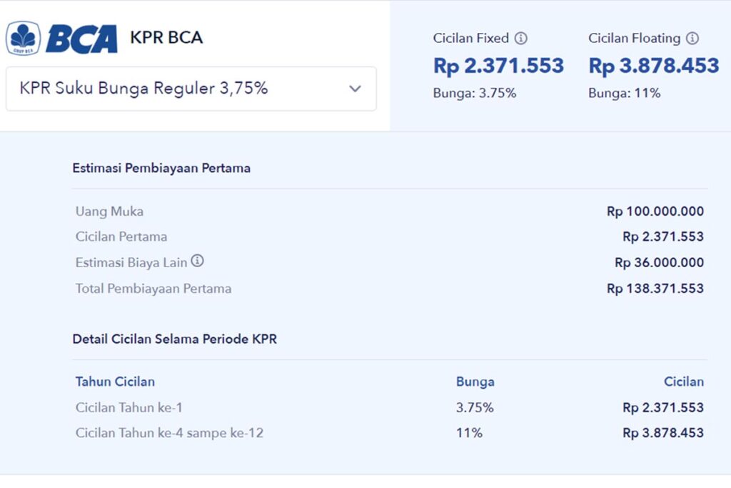 Simulasi KPR Rumah Second dari 5 Bank Ternama di Indonesia