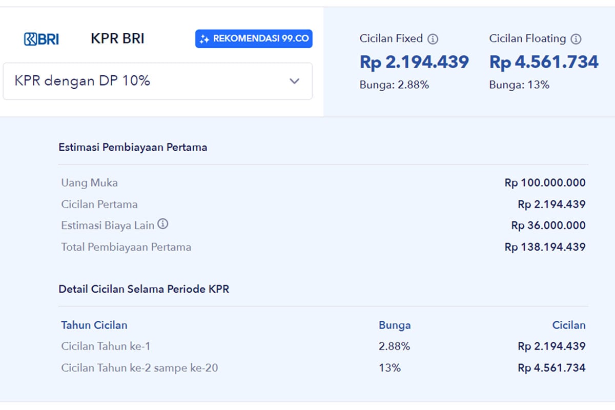 simulasi kpr bri rumah second