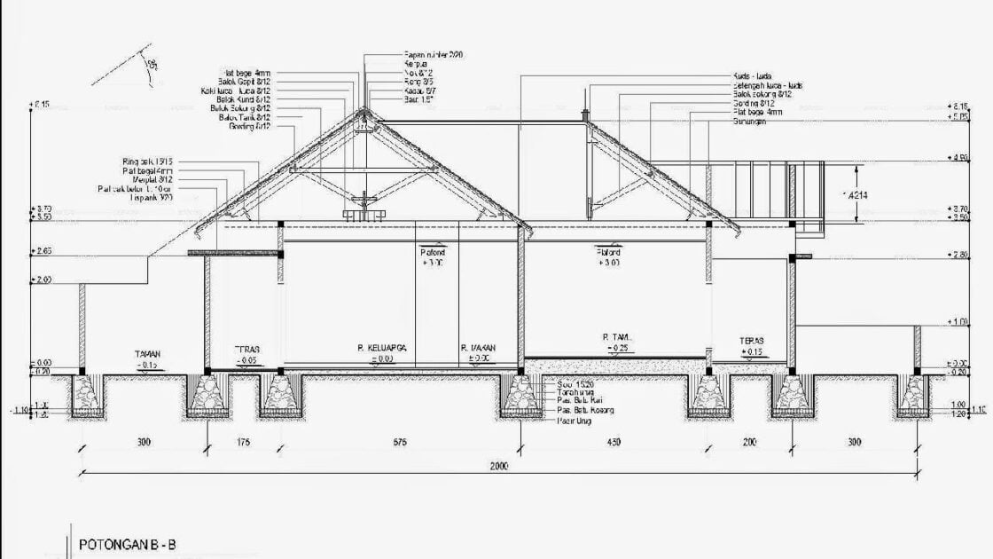 15 Rekomendasi Gambar Denah Rumah Sederhana 15 Rekomendasi Gambar Denah Rumah Sederhana
