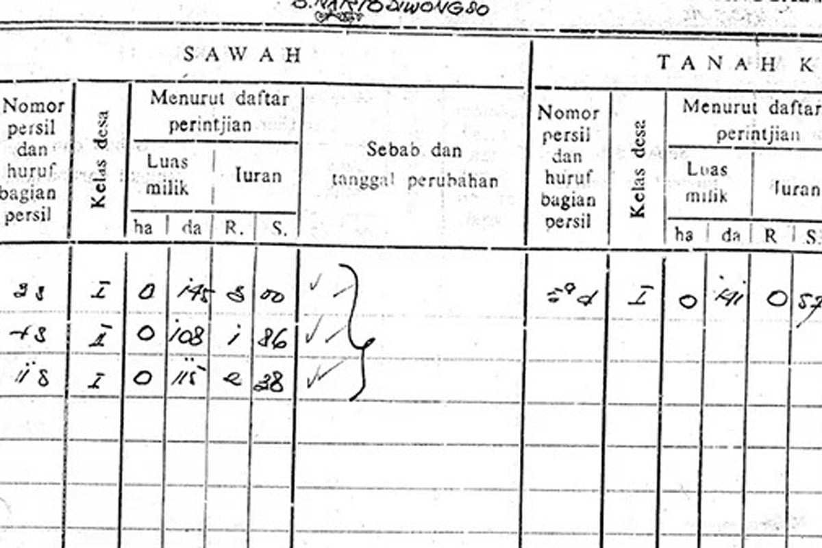 apakah bisa gadai petok d di pegadaian