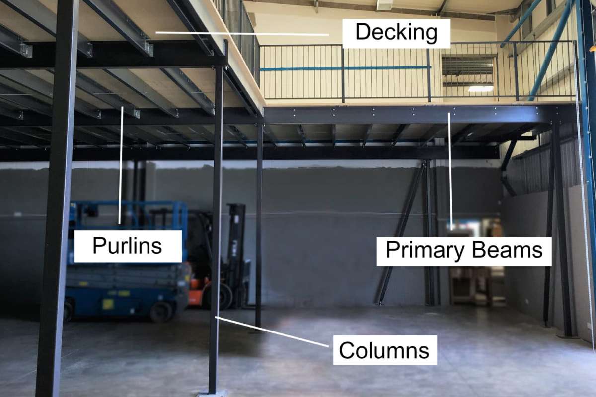 Biaya Membuat Kamar Mezzanine (1)