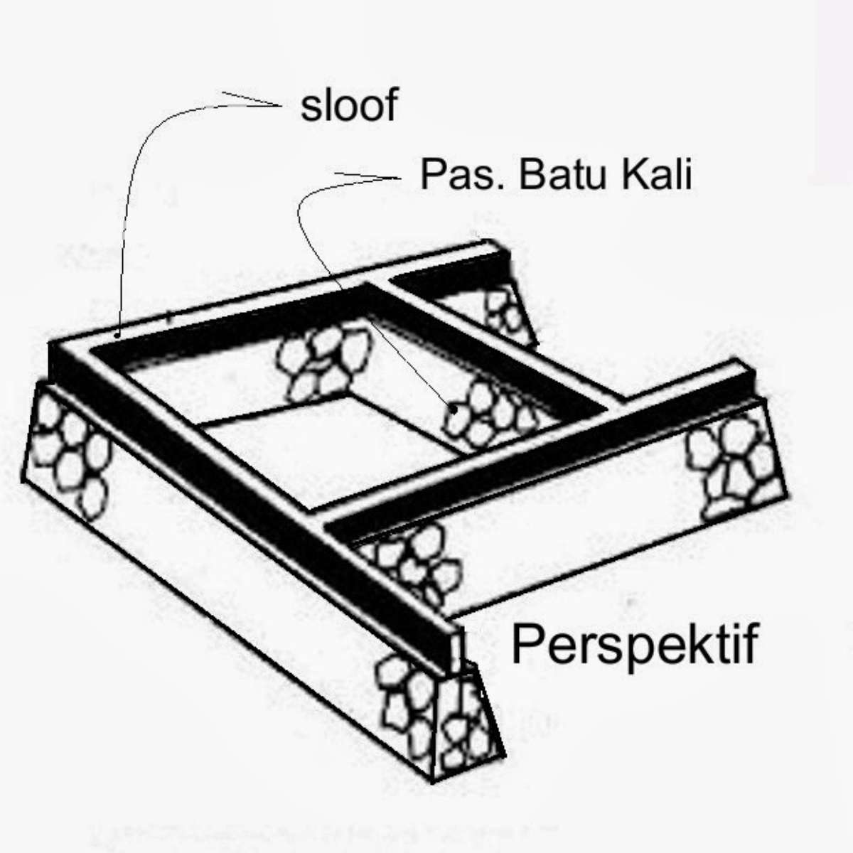 pondasi yang cocok untuk rumah 2 lantai